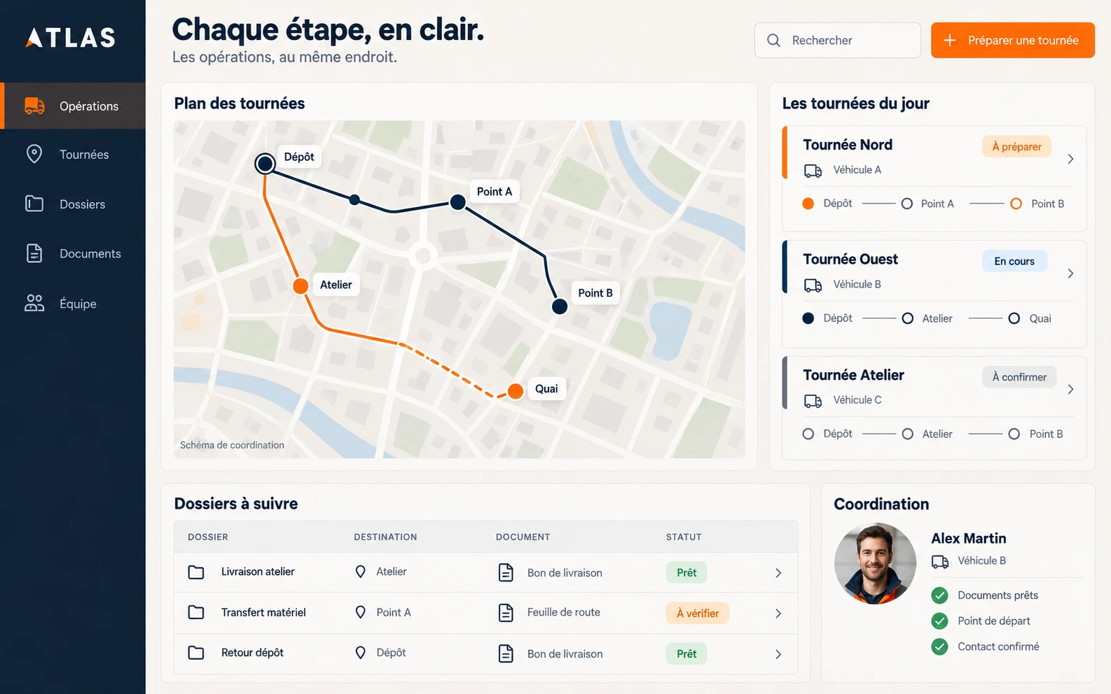 Interface ATLAS à plat avec dossiers et suivi des tournées